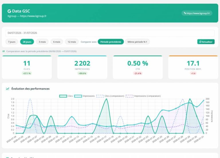 Suivi de position Google : le guide complet pour piloter sa visibilité avec LightingSEO Suivi de position Google : le guide complet pour piloter sa visibilité avec LightingSEO
